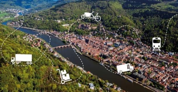 Luftbildaufnahme von Heidelberg. 