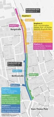 Karte mit farbig eingezeichneten Bauphasen für die Dossenheimer Landstraße