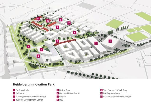 Übersichtsplan hip: (1) Großsporthalle (2) Parkhaus (3) Stallungen/ Mary-Somerville-Park (4) Business Development Center (5) Patton Park (6) Neubau ERNW GmbH (7) iWerkx (8) HEG (9) Sino German Hi-Tech Park (10) DAI Begeisterhaus (11) AMERIA/ Städtische Nutzungen